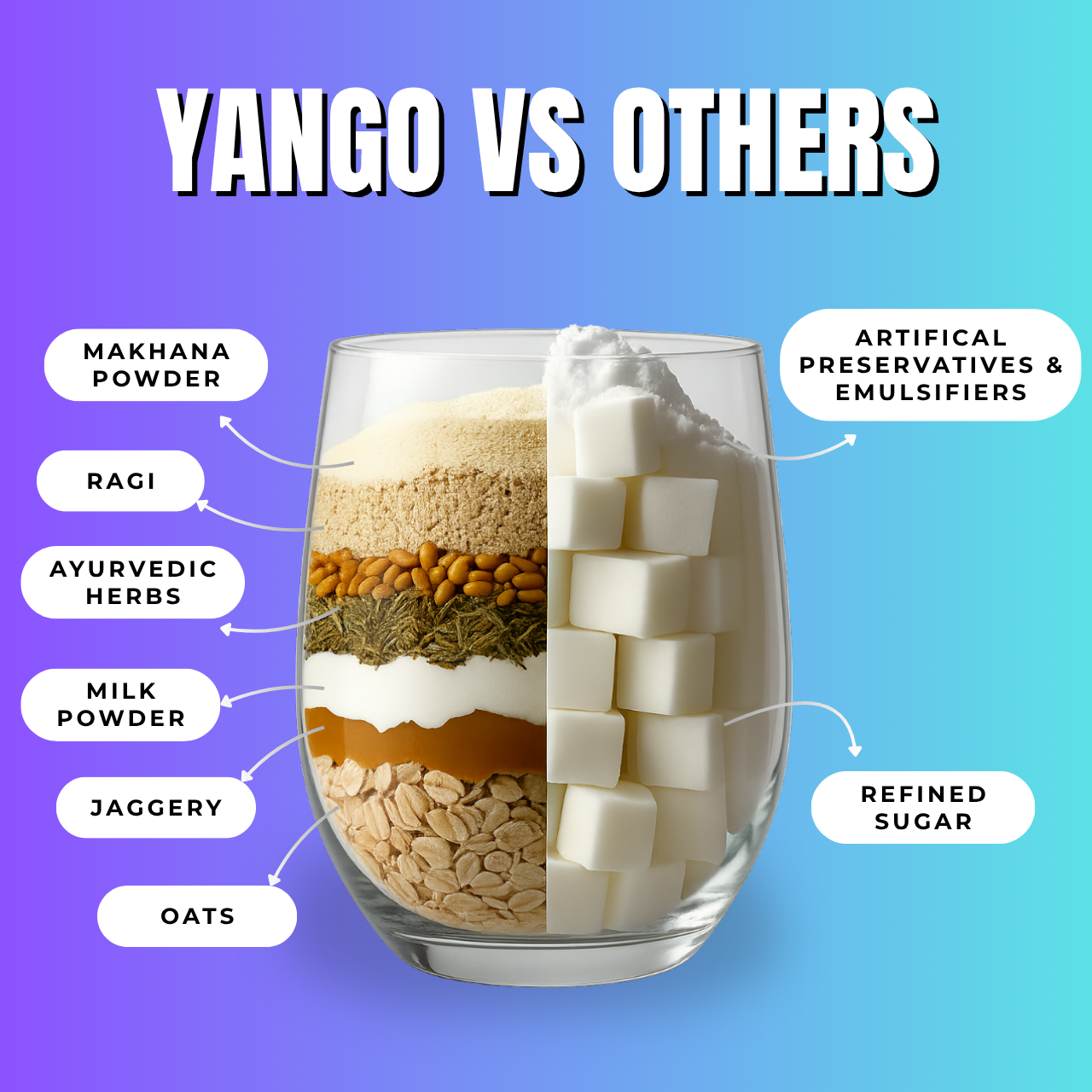 Yango 3 minutes ready to eat Porridge
