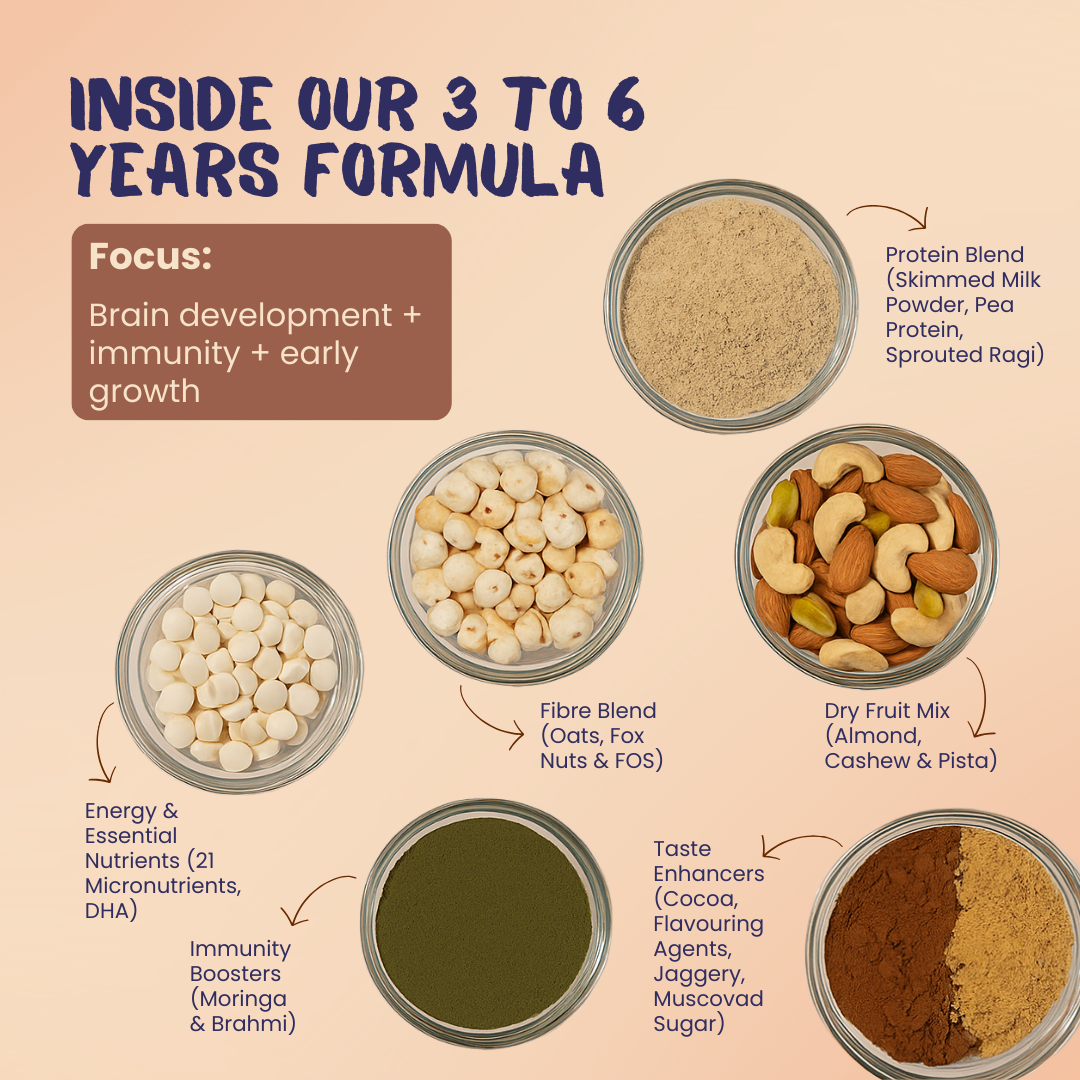 Yango Growth-X Milk Mix | Chocolate (4ooGm)