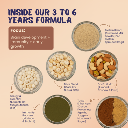 Yango Growth-X Milk Mix | Chocolate (4ooGm)